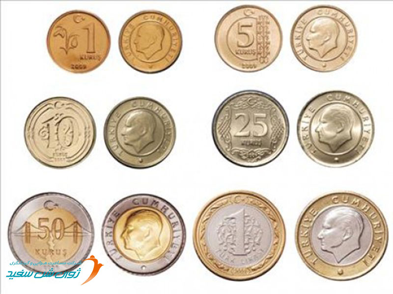 آشنایی با پول رایج کشور ترکیه